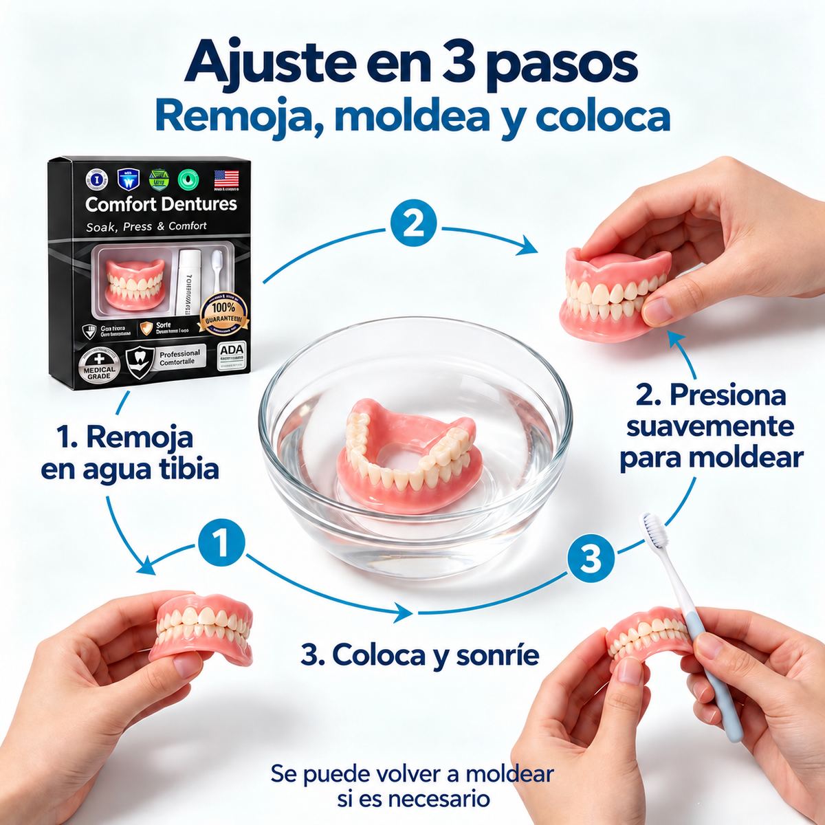 Ajuste en 3 pasos