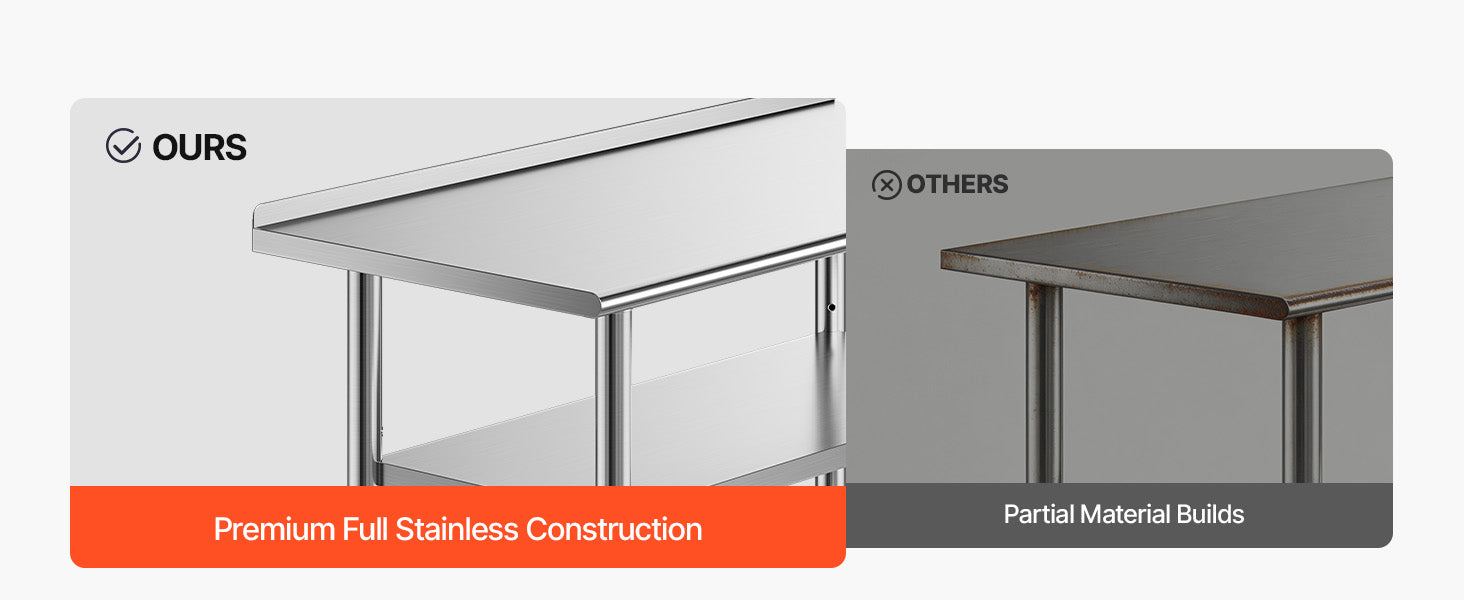 Mesa de Trabalho em Inox 24x48 polegadas SucceBuy com 2 prateleiras e alça de backsplash, estação de trabalho para cozinha comercial para restaurante e casa