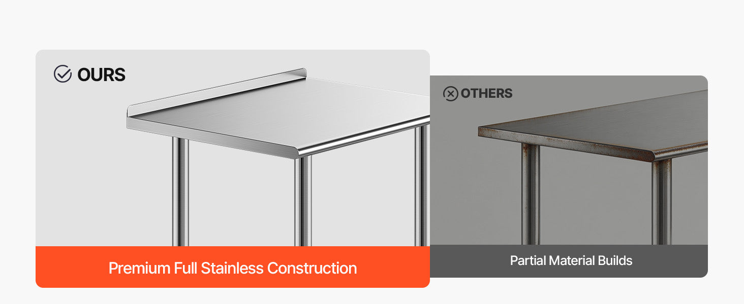 SucceBuy Stainless Steel Work Table with Backsplash Adjustable Undershelf Metal Utility Worktable for Restaurant Home Outdoor