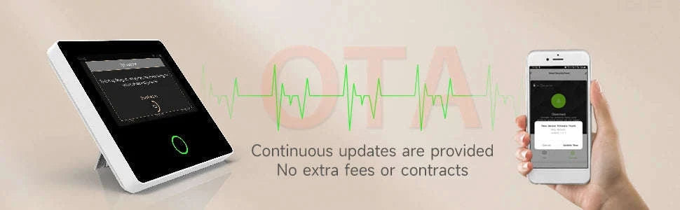 Staniot SecPanel 5 H502-WiFi Touch Home Alarm System-WiFi Set-N 12Kit / AU Plug