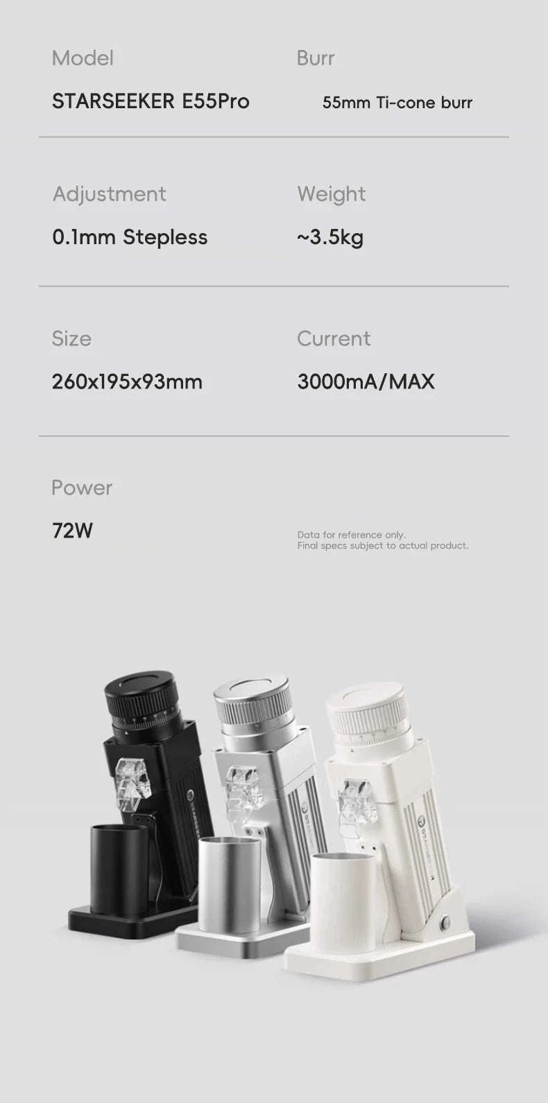 STARSEEKER E55Pro Electric Coffee Grinder 55MM Titanium Burr-PRO-white-plasma / Poland / 110V-240V|EU