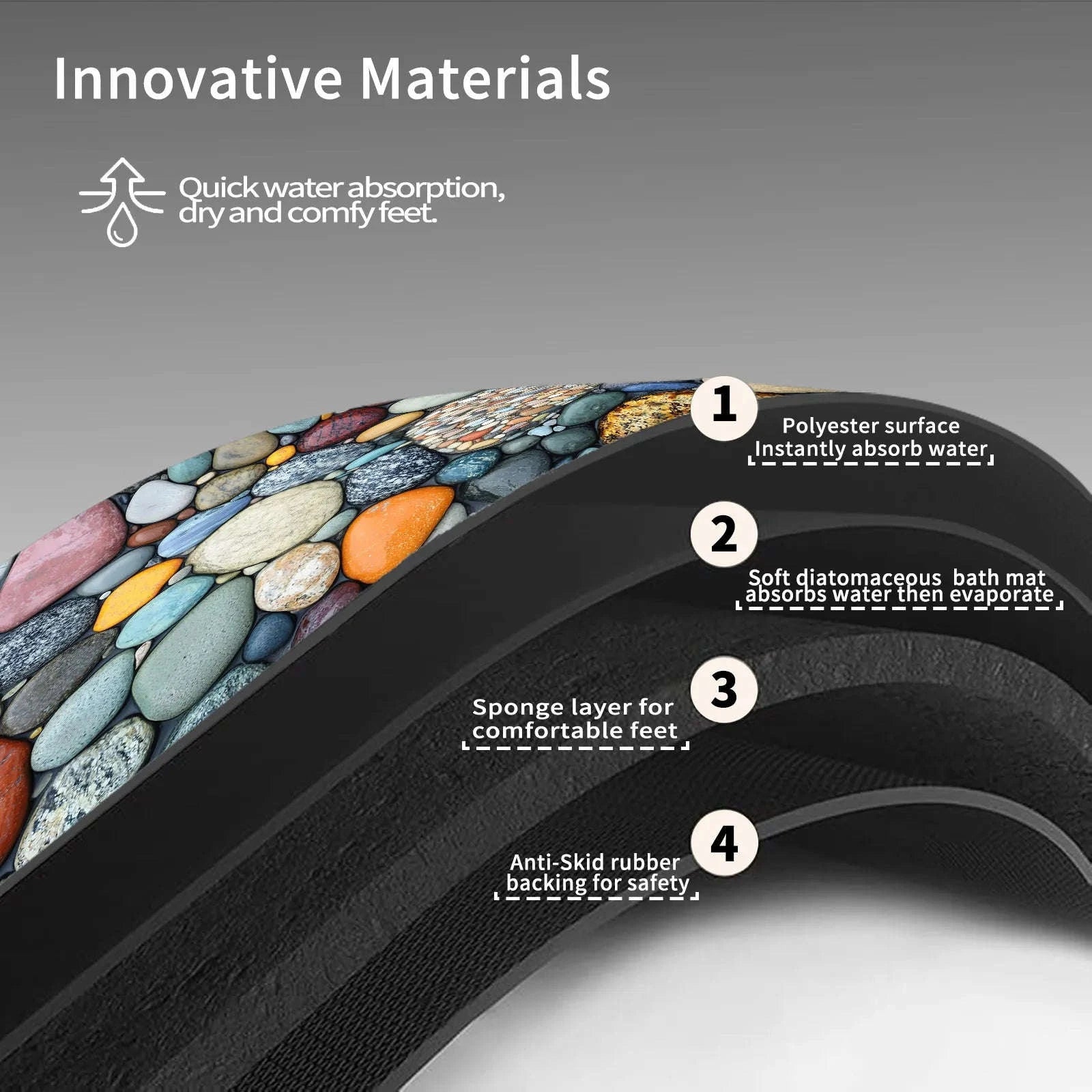 Stone Design Diatomite Bath Mat – Quick Dry Non‑Slip Absorbent Mat-10 / 50cmx80cm