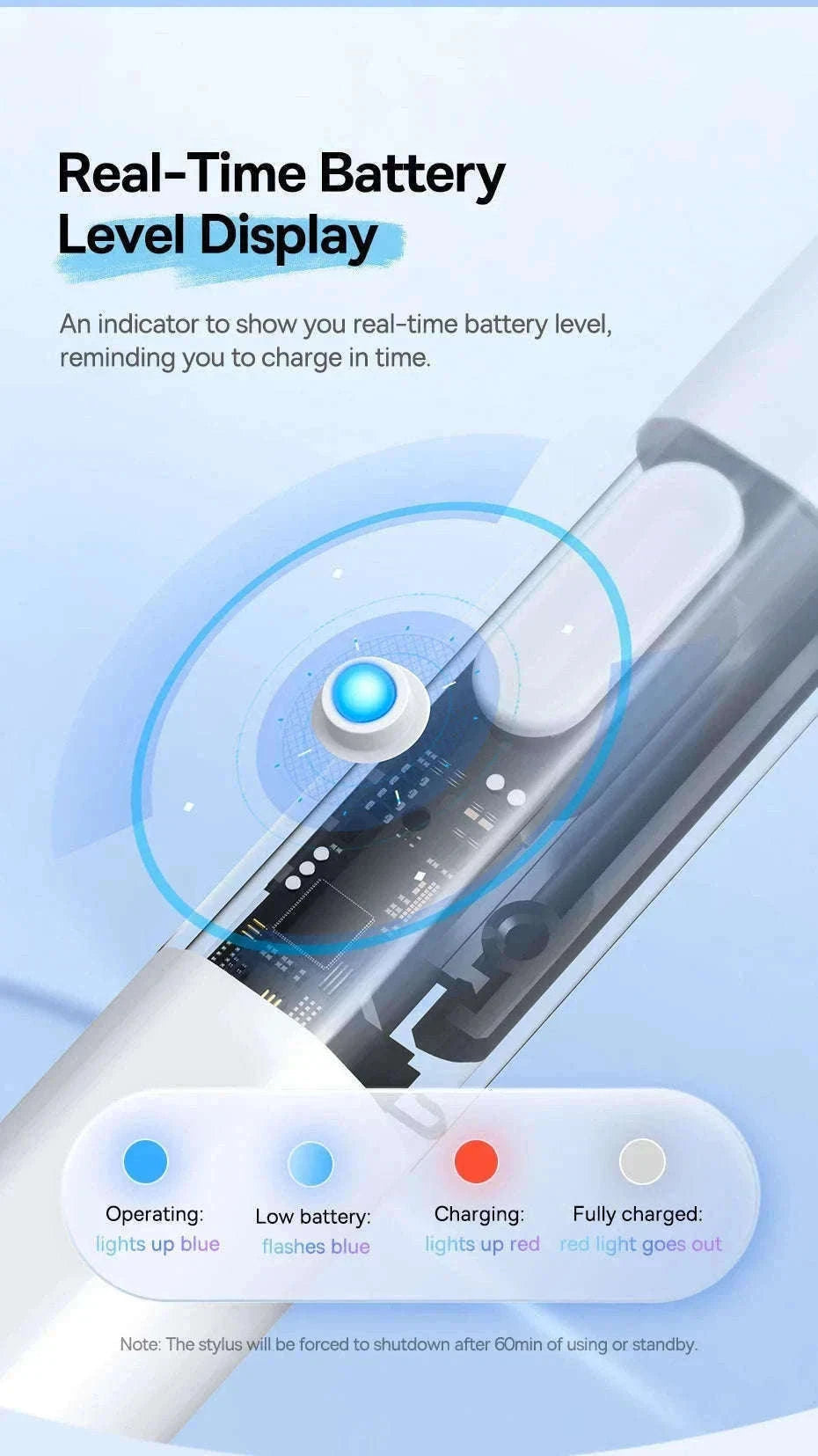 Stylus Pen for iPad with Palm Rejection, LED & Magnetic Design-WHITE