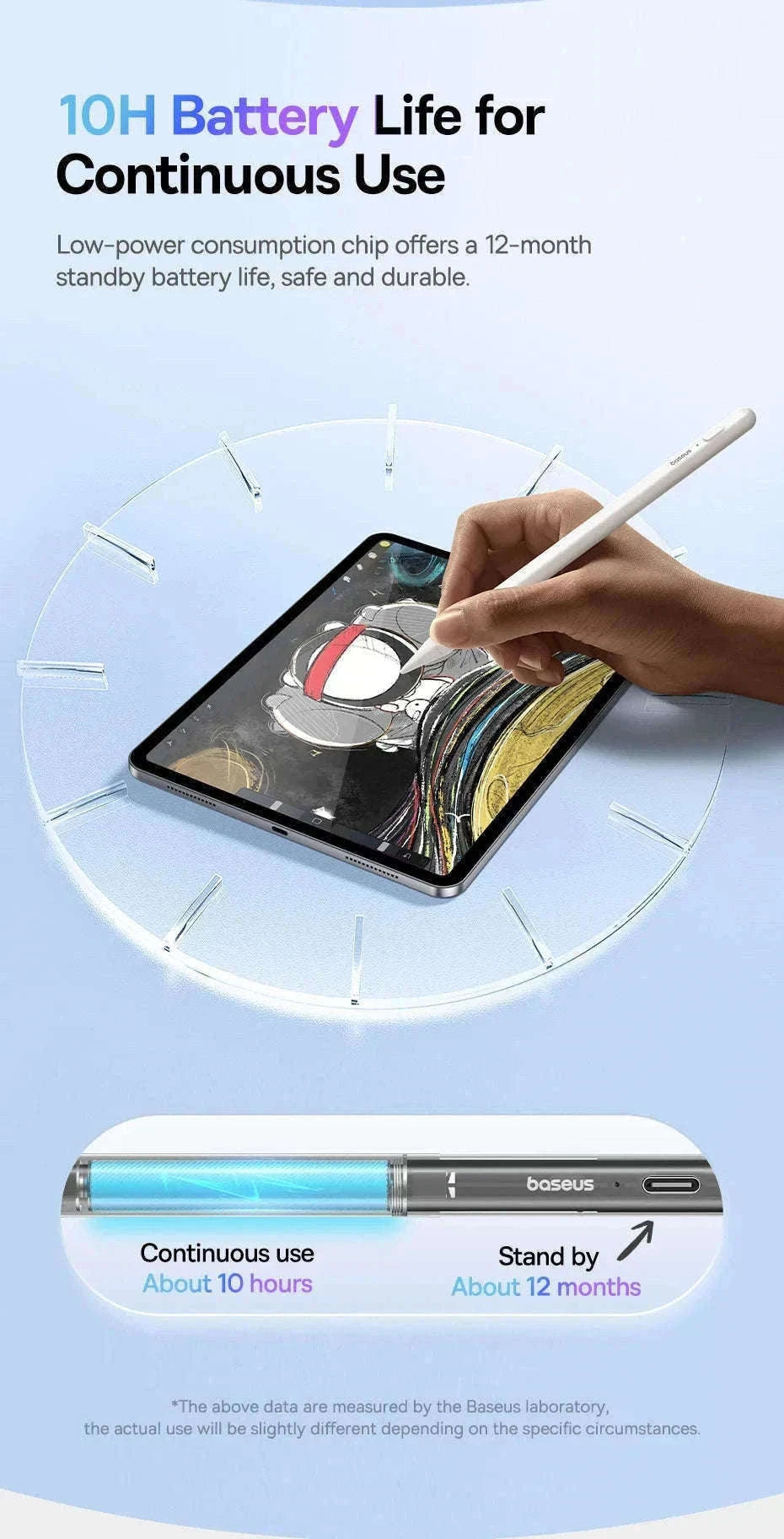 Stylus Pen for iPad with Palm Rejection, LED & Magnetic Design-WHITE