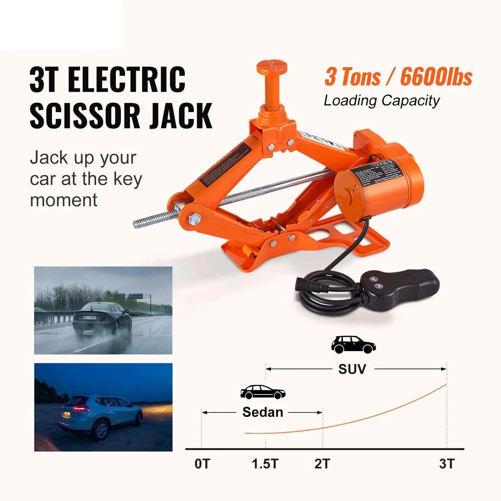 SucceBuy Electric Car Jack 3 Ton/6600lbs 12V Electric Scissor Jack Portable Car Jack for SUV Truck Sedan Tire Change Replacement-3T Jack / spain