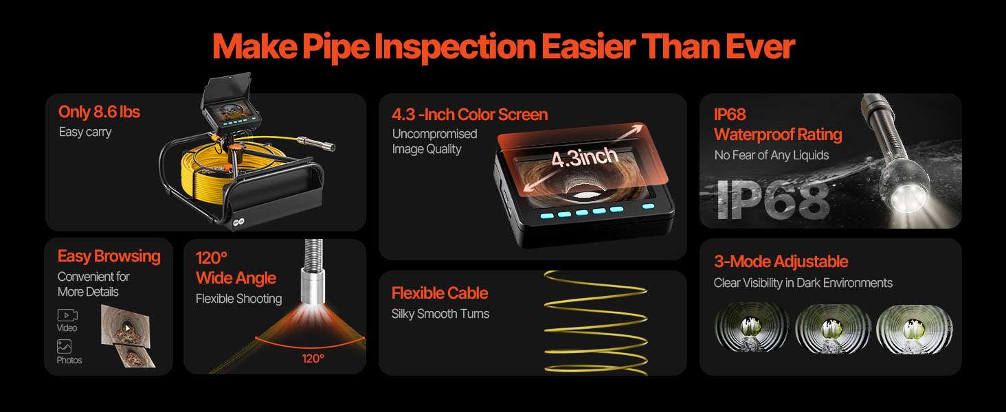 SucceBuy Pipe Inspection Camera DVR 16GB Micro SD Card 4.3in Monitor 10/20/30M/50M Industrial Sewer Drain Endoscope IP68 8500mHA-20M / United States