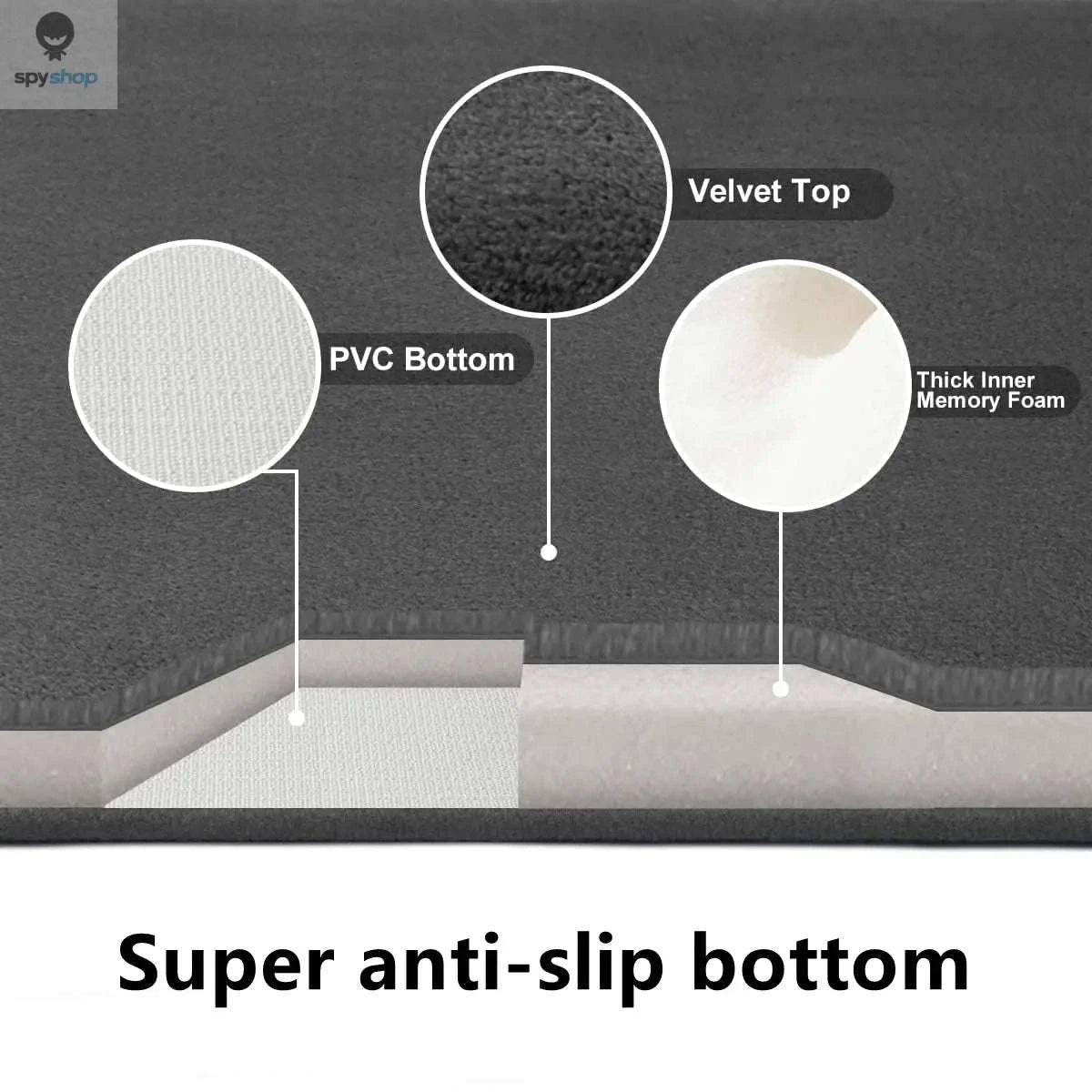 Super Absorbent Bath Mat – Coral Velvet Comfort and Non‑Slip Stability-01 white / 60cm x 200cm