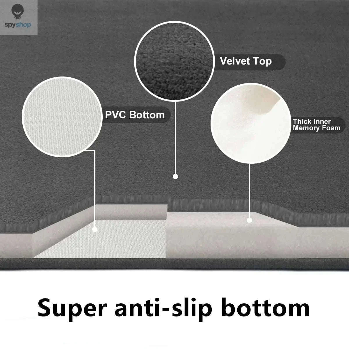 Super Absorbent Coral Velvet Bath Mat with Non-Slip Stability-01 white / 60cm x 200cm