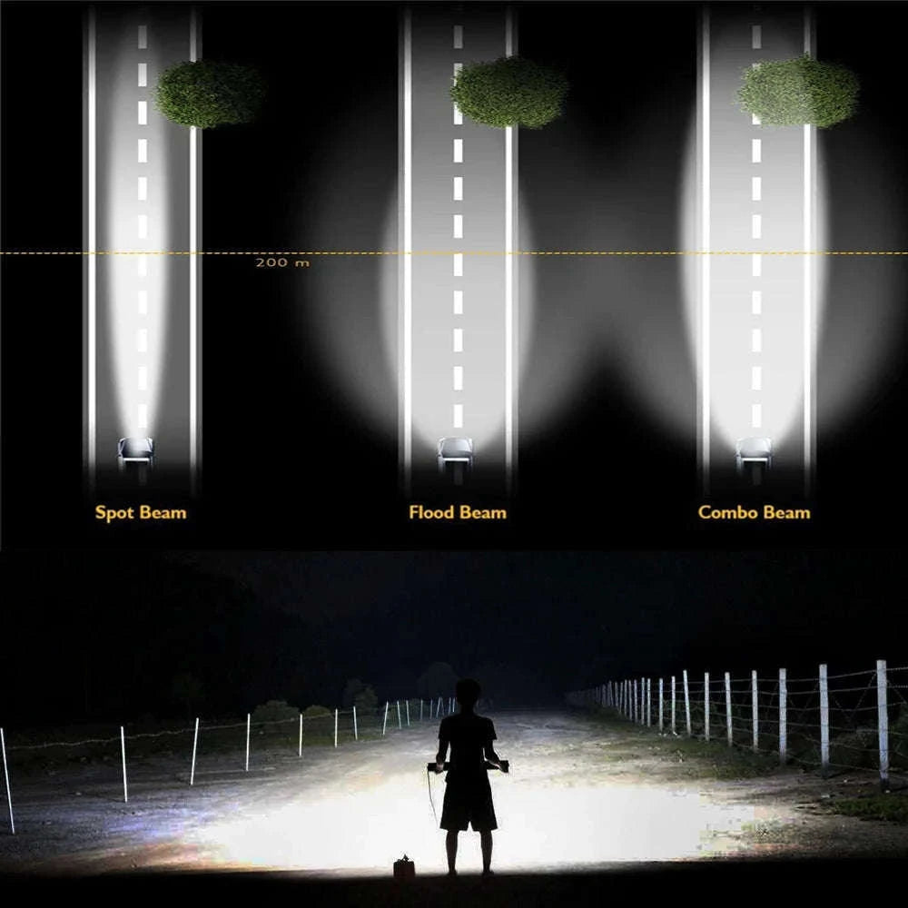 Super Slim Dual Row LED Light Bar Combo Beam 12V 24V-12D 7 inch 60W
