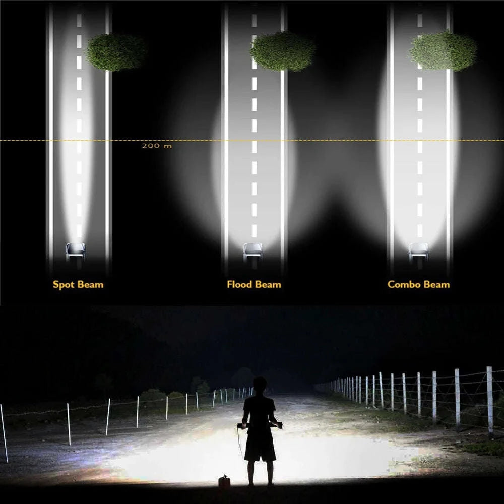Super Slim Dual Row LED Light Bar Combo Beam 12V 24V-12D 7 inch 60W