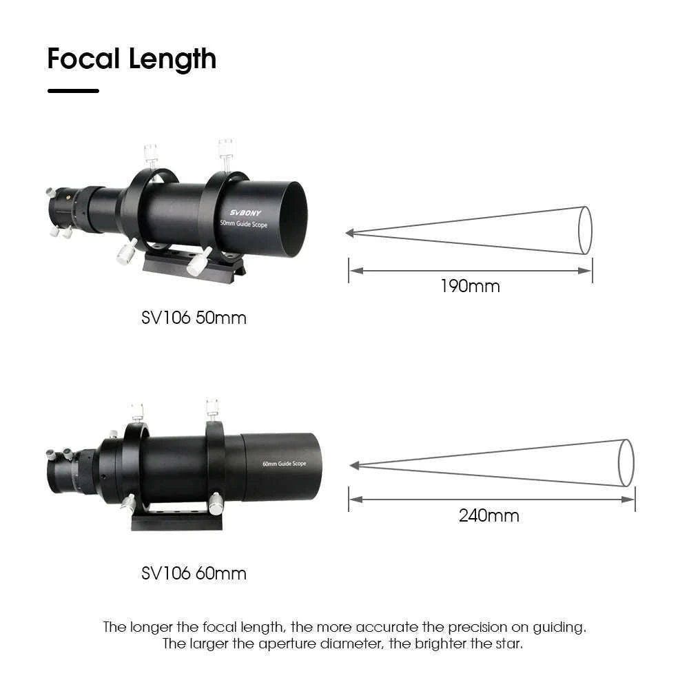 SVBONY SV106 Telescope Guide Scope for Precise Astrophotography-SV106 50mm
