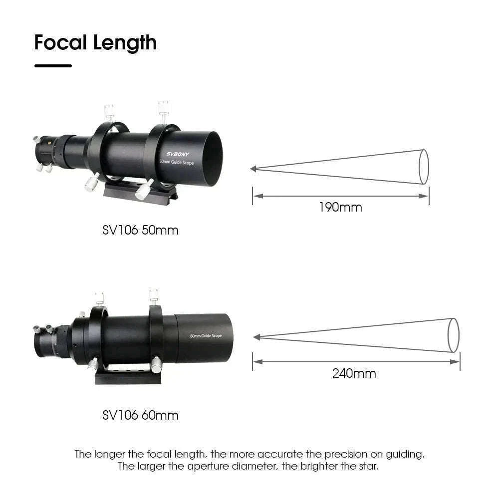 SVBONY SV106 Telescope Guide Scope for Precise Astrophotography-SV106 50mm