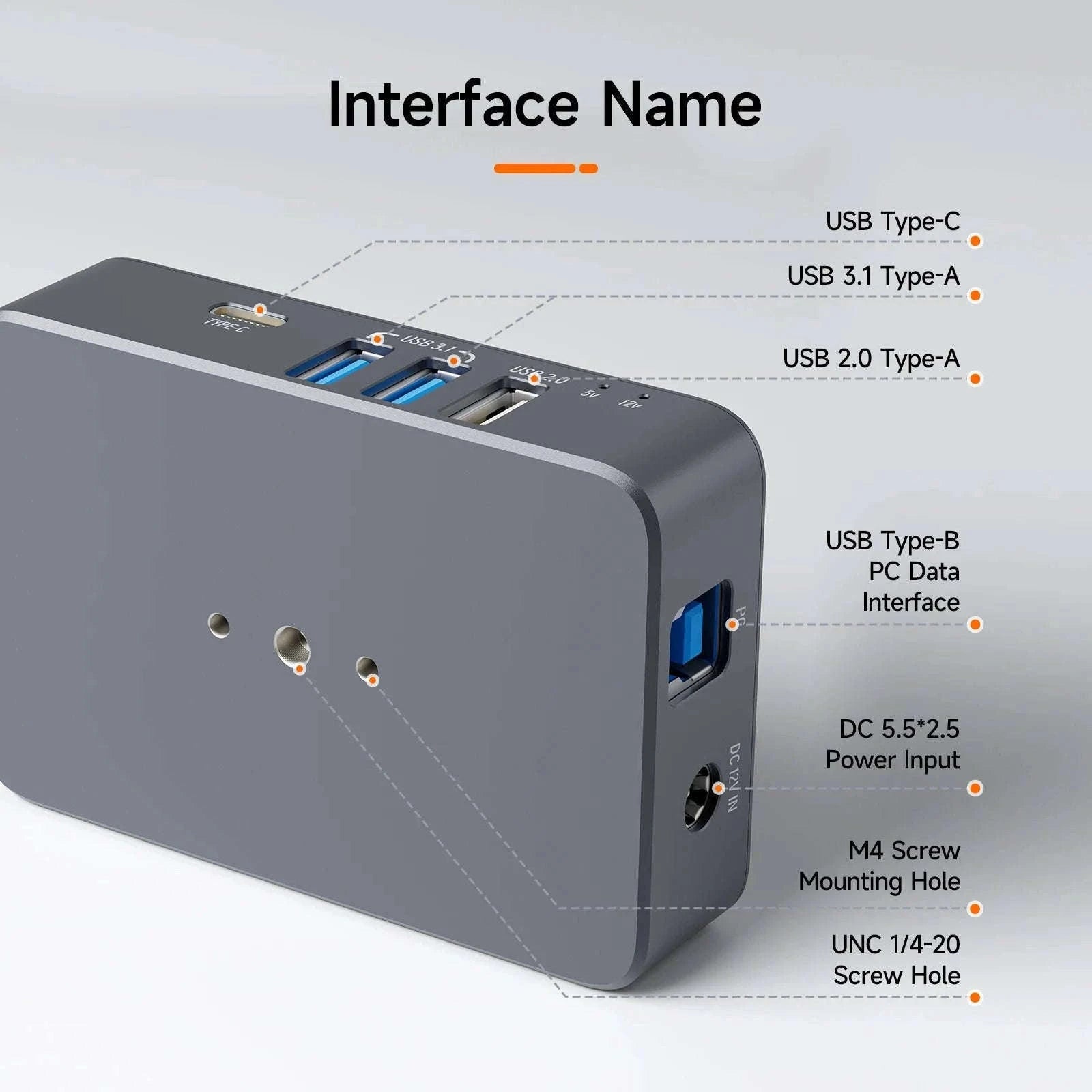 SVBONY SV241 Astronomy DC + USB Power Hub for Astrophotography-SV241X2 / CN
