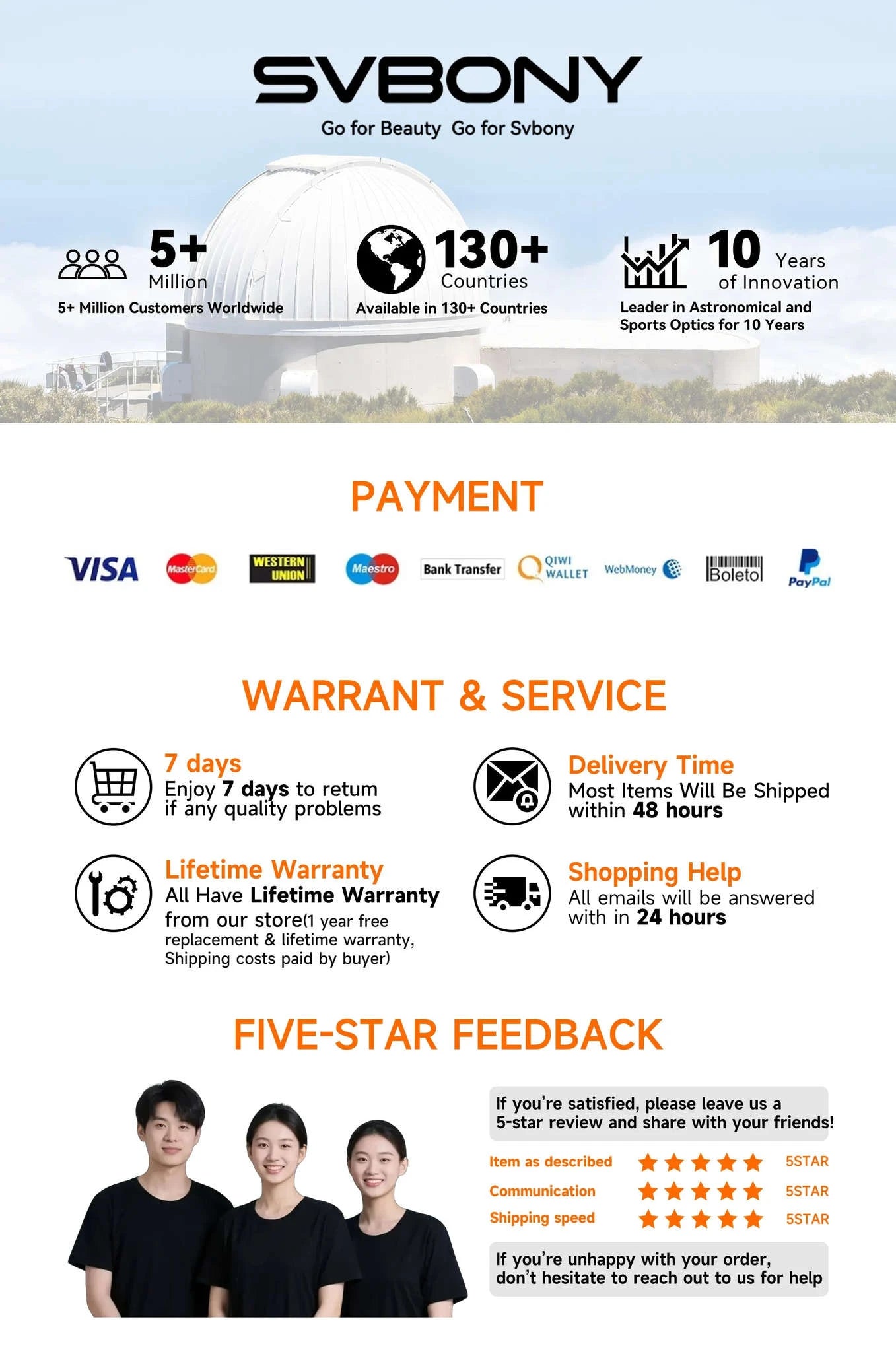 SVBONY SV28 Spotting Scope Zoom Telescope Waterproof-20-60X60-holder