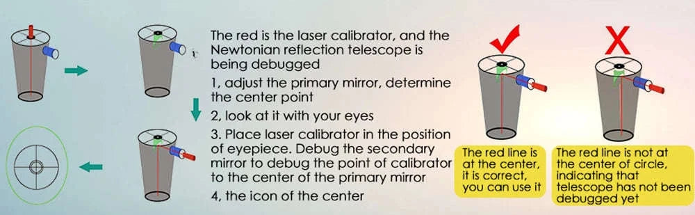 SVBONY Telescope Collimator with 2" Adapter for Newtonian Reflectors-Red Laser Collimator