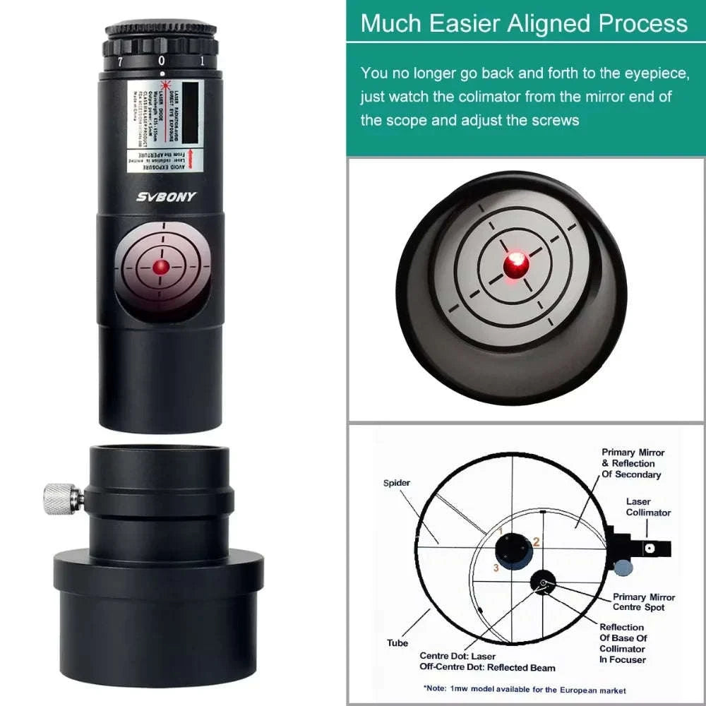 SVBONY Telescope Collimator with 2" Adapter for Newtonian Reflectors-Red Laser Collimator