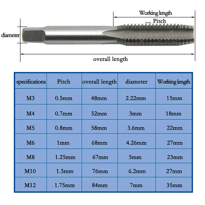 T-Type Hand Tap Wrench Set (3‑6mm)-Tap wrench set