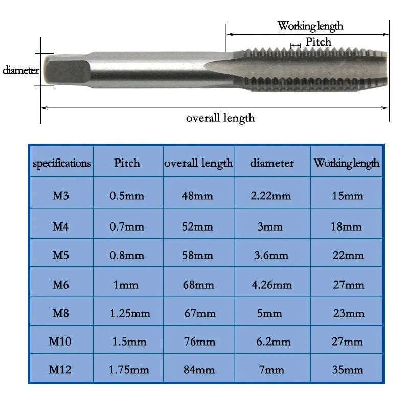 T-Type Hand Tap Wrench Set for Clean Threading (3–6mm)-Tap wrench set