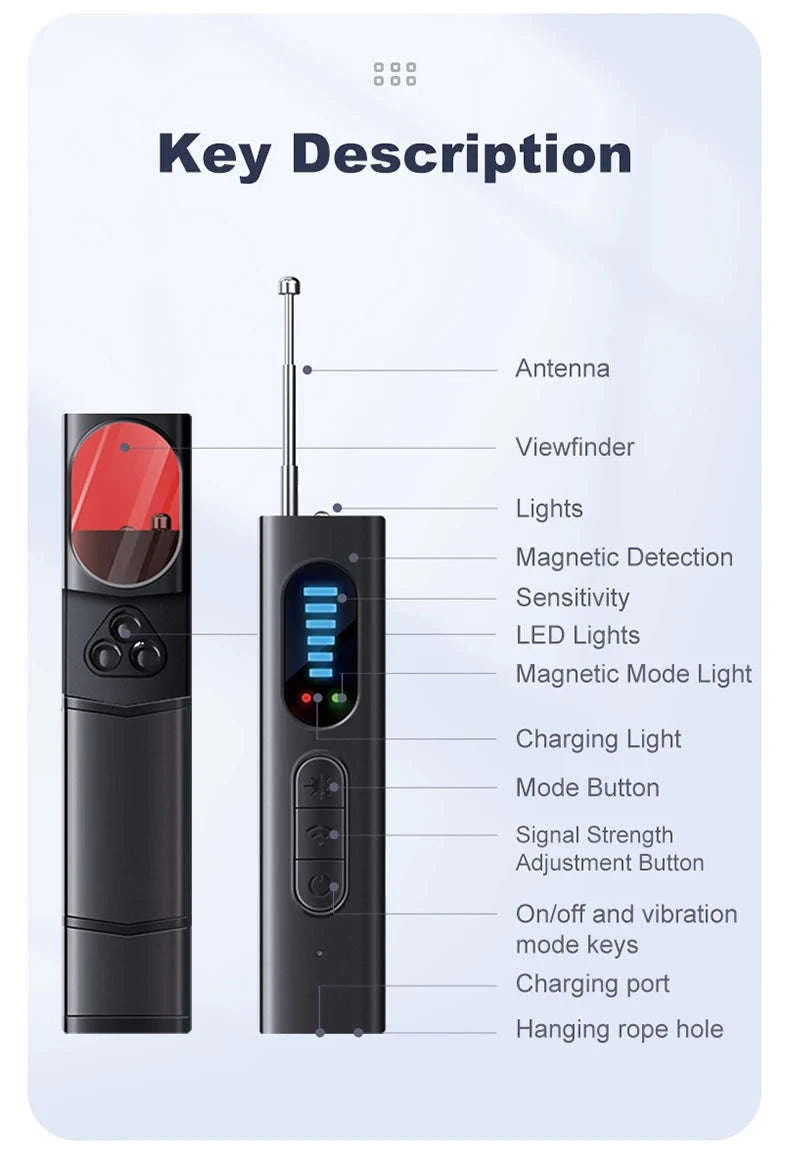 T15 Wireless Signal Detector Anti‑Surveillance Scanner-T15