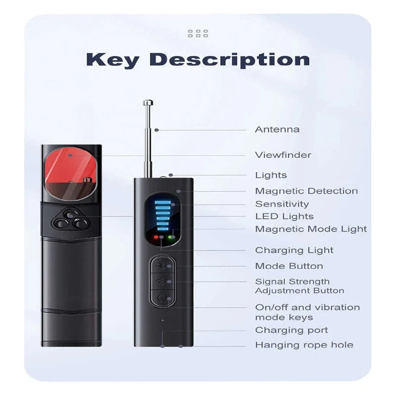 T15 Wireless Signal Detector Anti‑Surveillance Scanner-T15