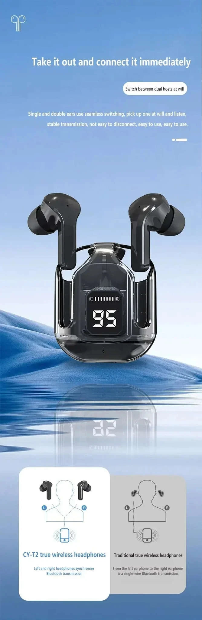 T2 Wireless Bluetooth Earphones with Transparent Design and LED Display-Pink