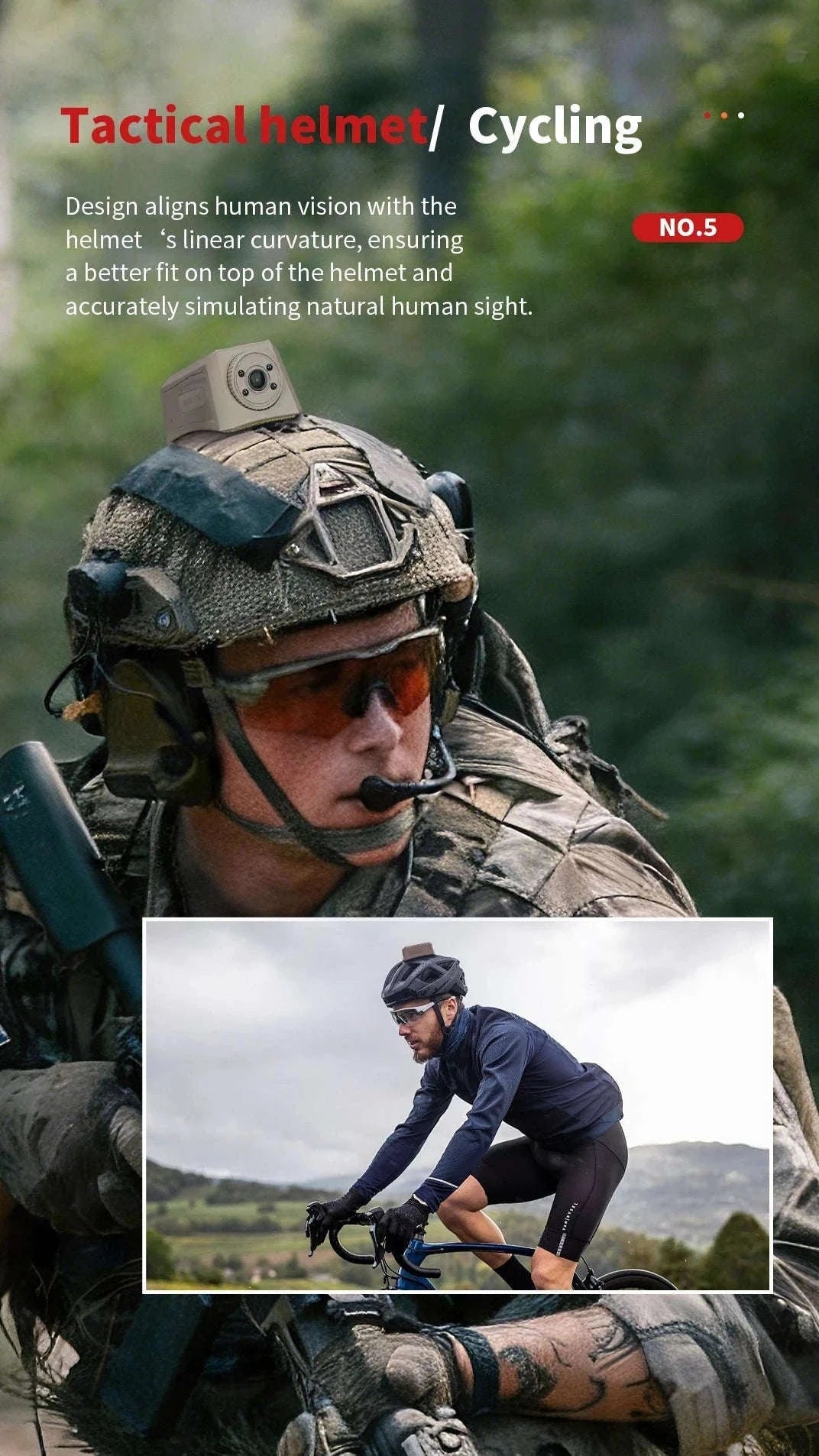 Tactical Helmet Camera with 720P HD Video Recording-RG