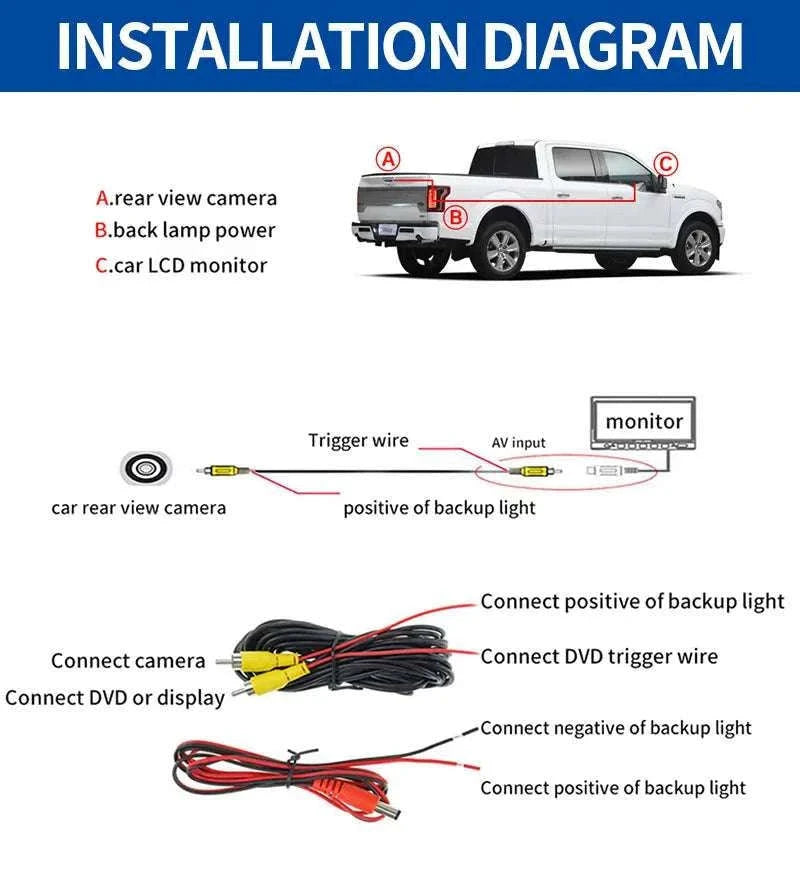 Tailgate Handle Reverse Camera for VW Amarok 2010–2020 NTSC-Ruler camera / 12V