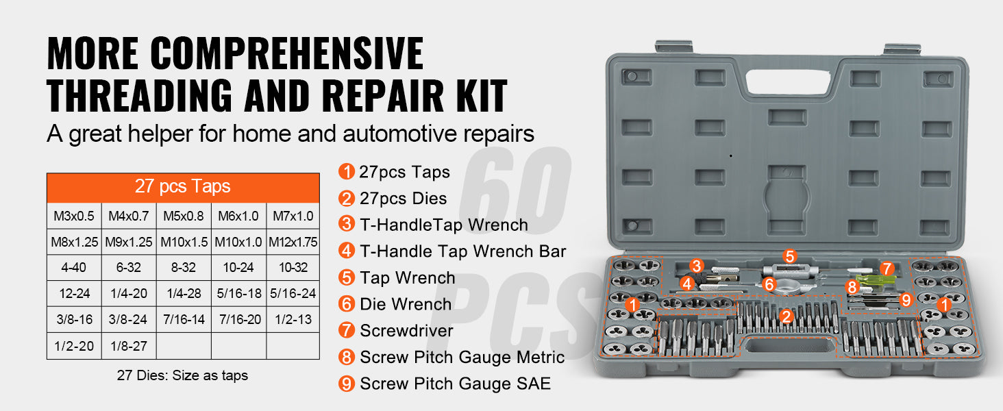 Tap and Die Set Metric & SAE Threading Kit (40–116 Pieces)