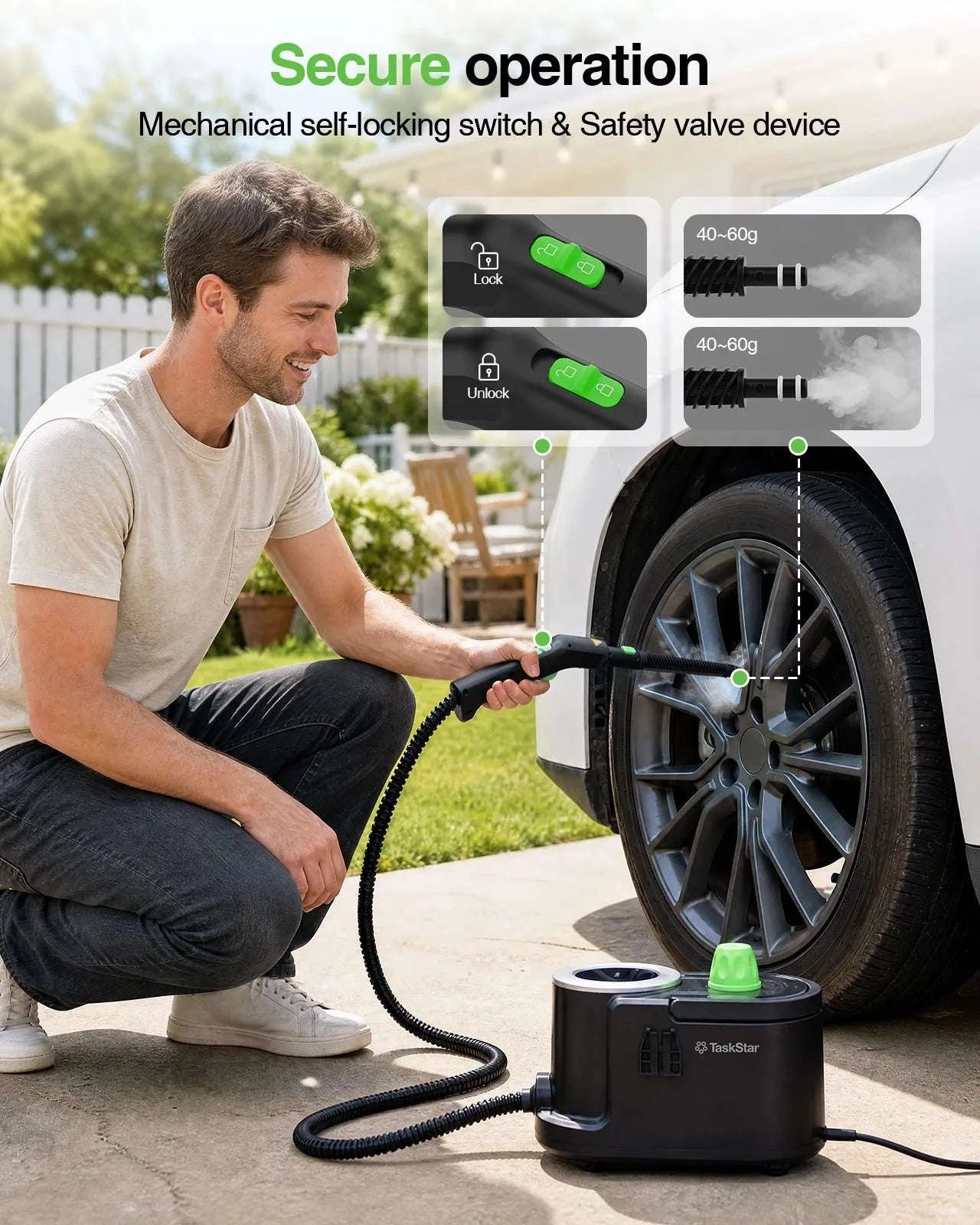 Taskstar 22-in-1 Steam Cleaner High Pressure Steam 1.6L Water TanK MultiFunction-United States / 100V-240V US Plug