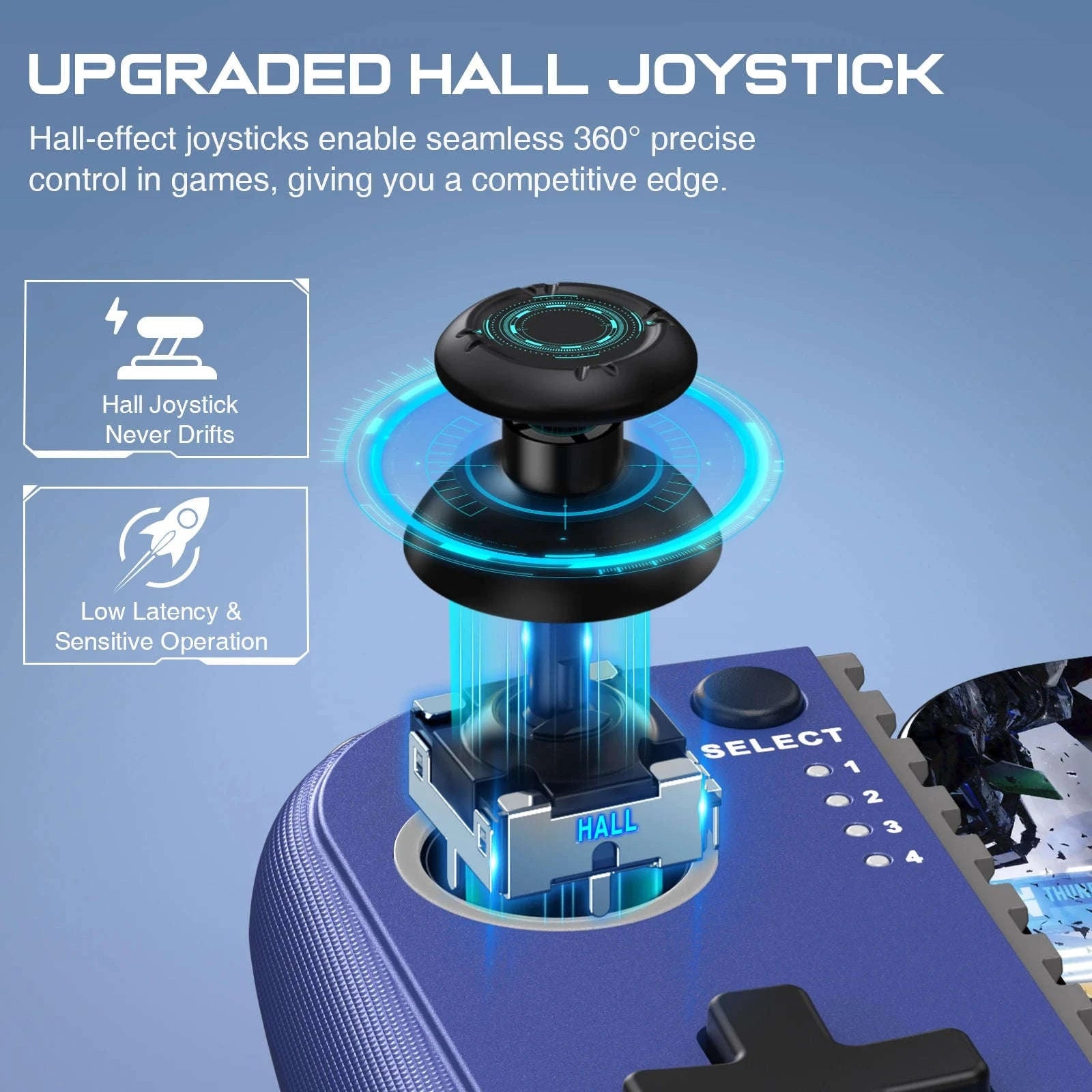 Telescopic Mobile Phone Game Controller for iPhone and Android-BEBONCOOL MC101 / United Kingdom