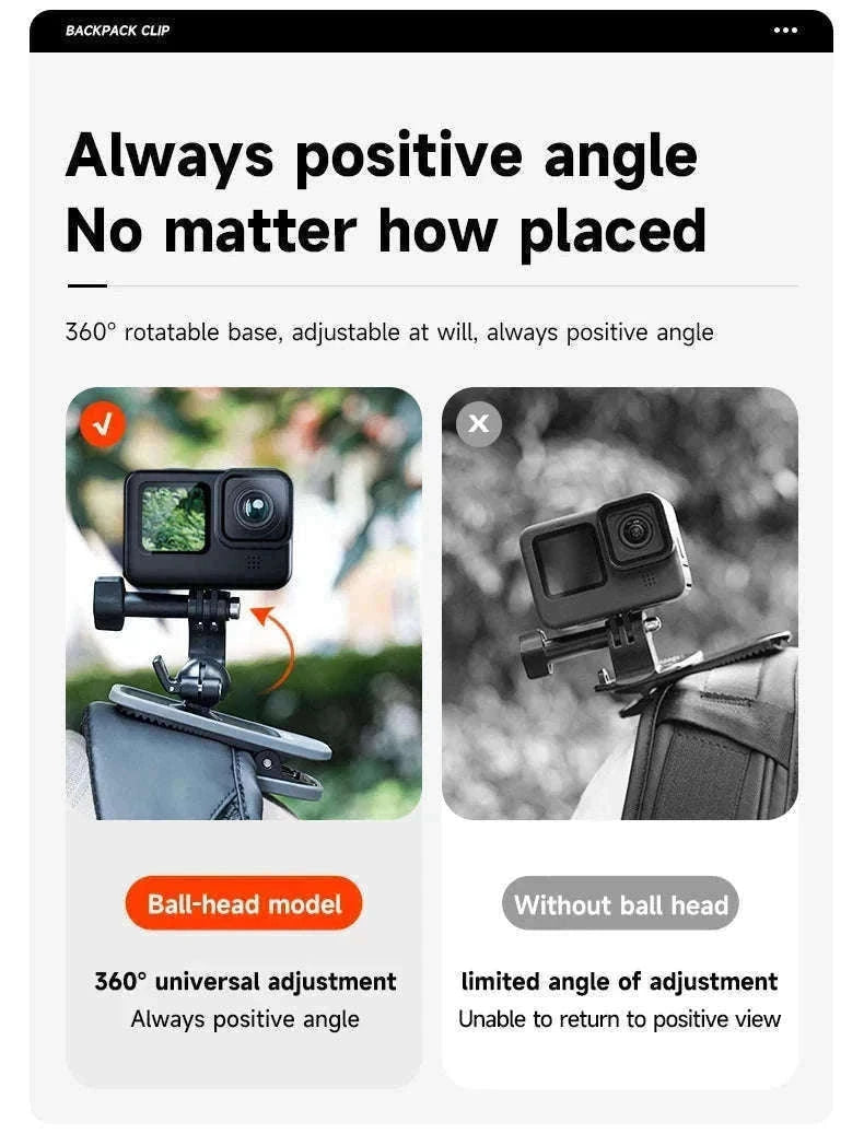 TELESIN 360° Rotating Magnetic Backpack Clip for Action Cameras-With Magnetic B