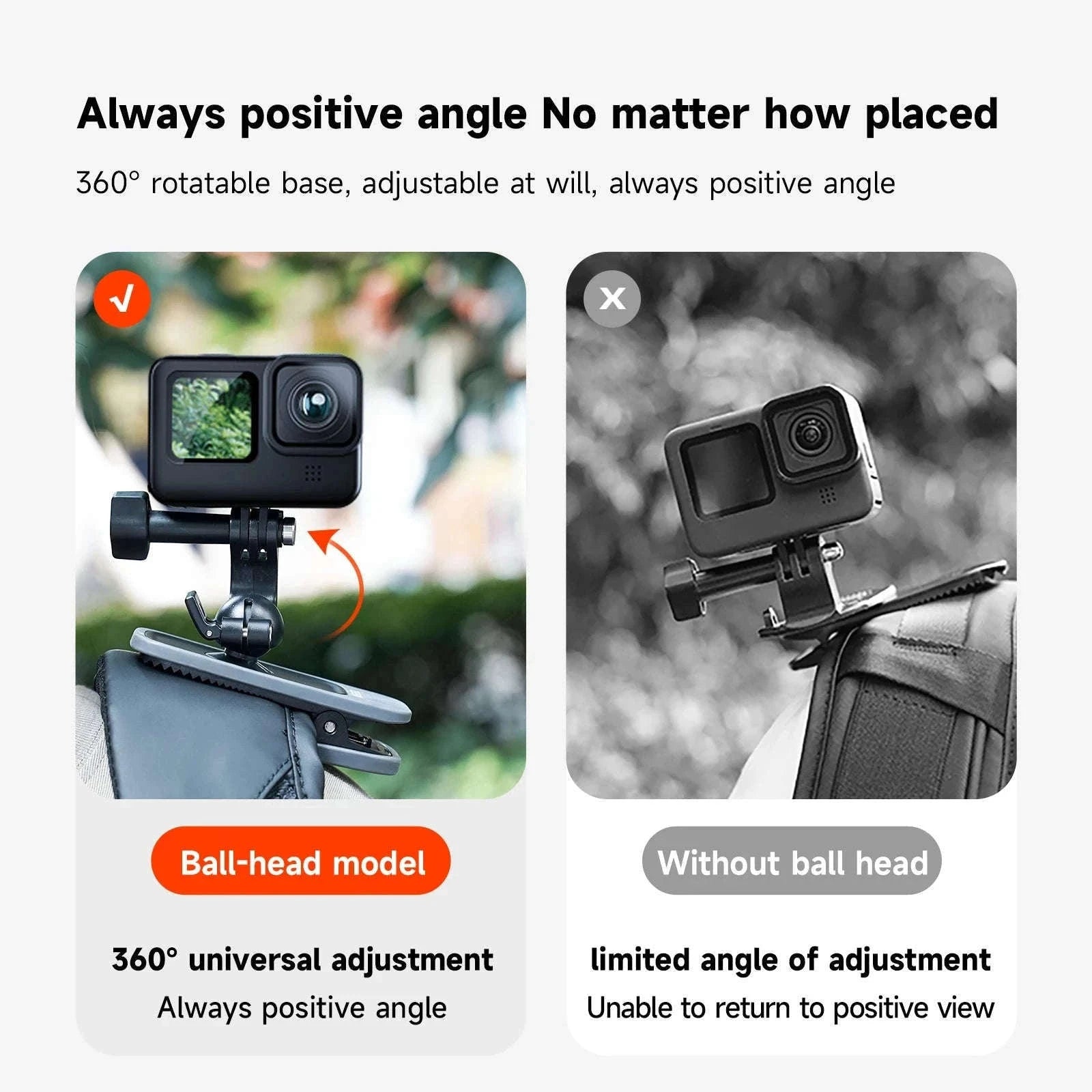 TELESIN 360° Rotating Magnetic Backpack Clip for Action Cameras-With Magnetic B