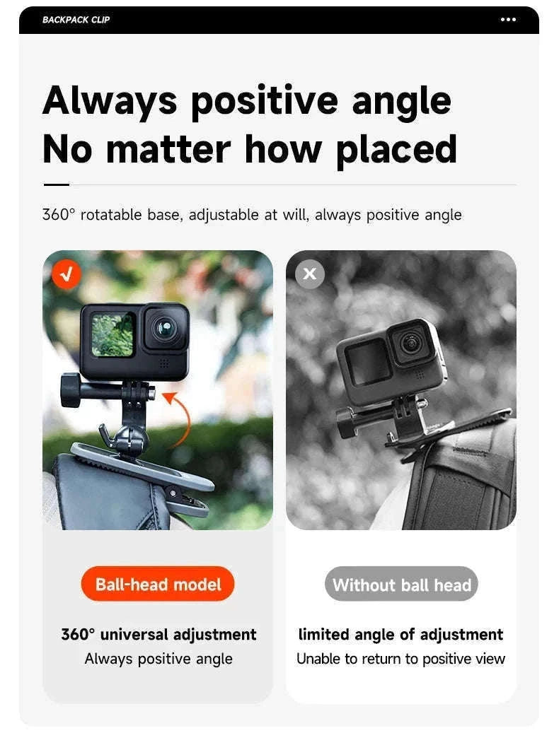 TELESIN 360° Rotating Magnetic Backpack Clip for Action Cameras-With Magnetic B