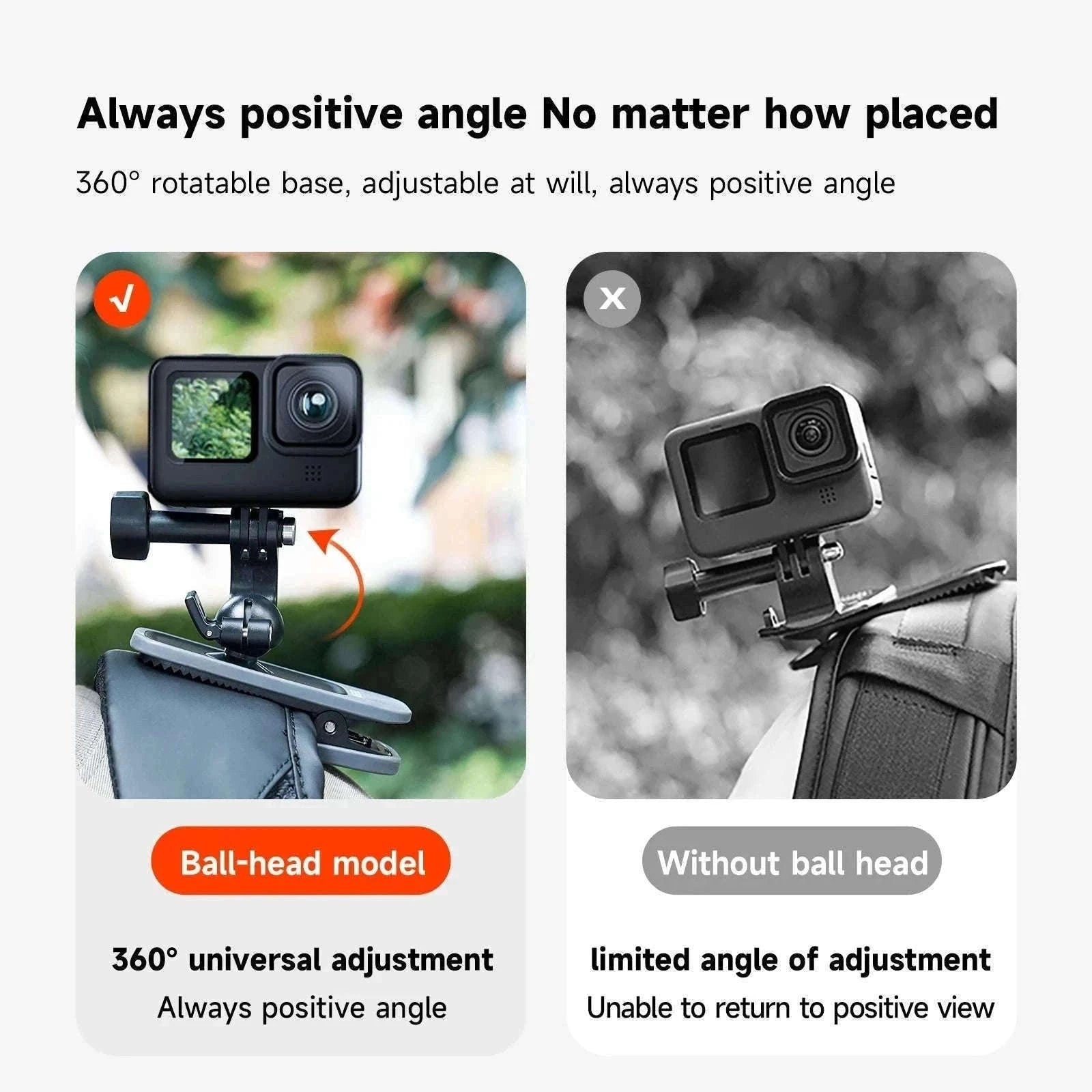 TELESIN 360° Rotating Magnetic Backpack Clip for Action Cameras-With Magnetic B