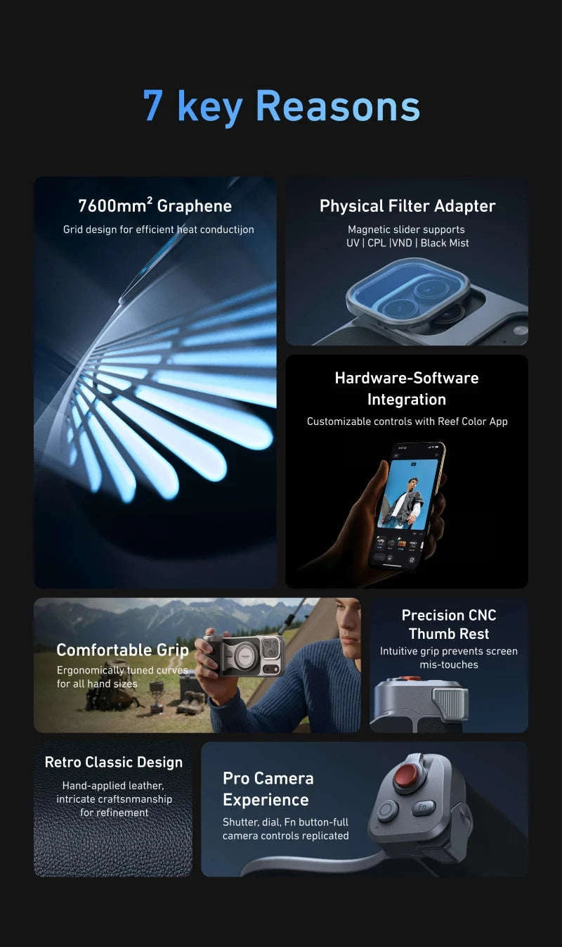 TELESIN Magnetic Master Grip Kit for iPhone 17 Series-17Pro max no light