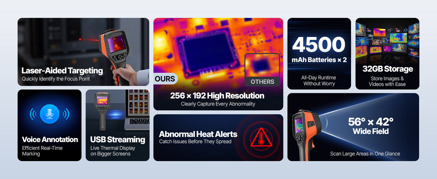 Handheld Thermal Camera 256x192 IR 2MP Visual 25Hz Imager