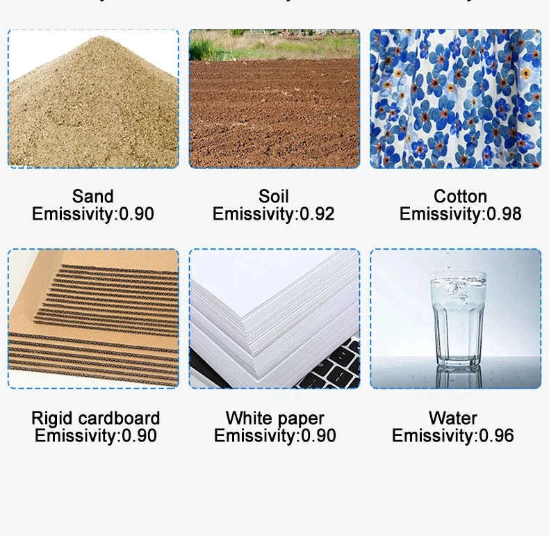 Thermal Imager ET14C with 2.8‑inch Display-ET14C and Macro Lens
