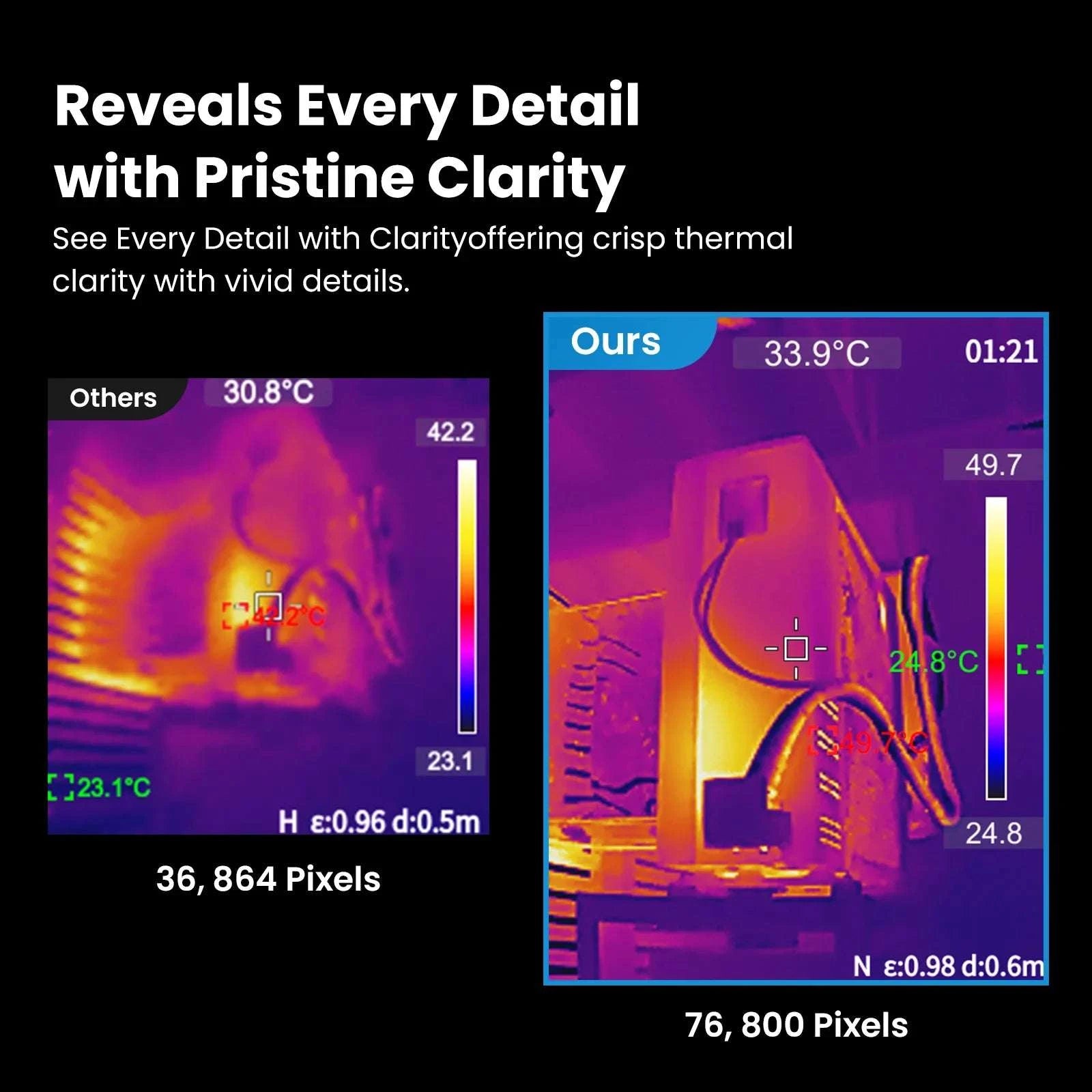 Thermal Imaging Camera 320x240 TR20 Pro with 2.8" Display -20°C to 550°C-TR20 PRO / United States