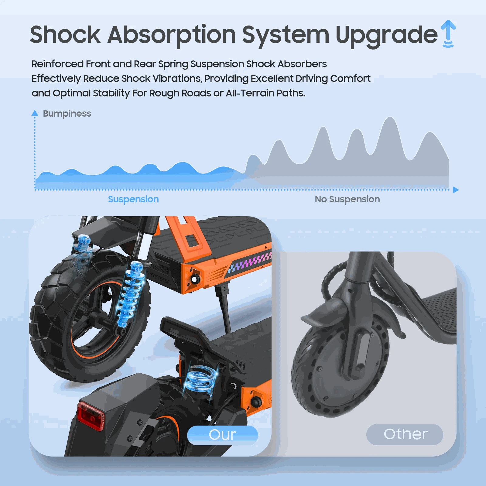 TOFUN TF3 Electric Scooter 1000W-TF3 / france