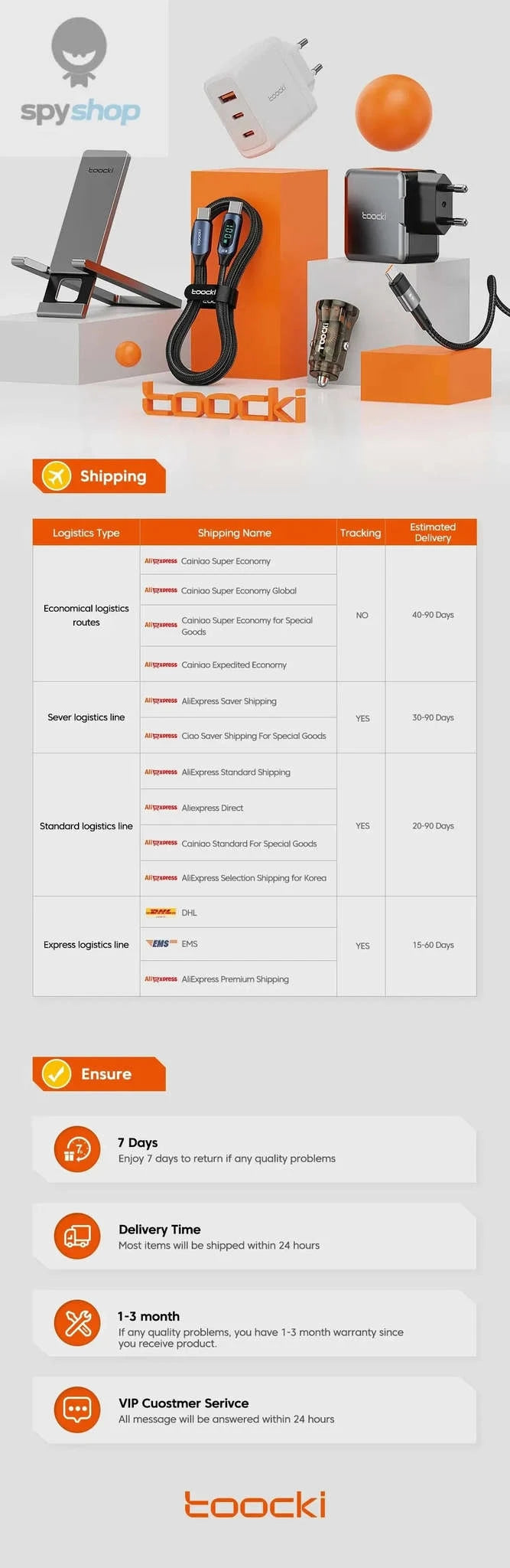 Toocki Cable Organizer Wire Winder – Tangle-Free USB & Earphone Management-1M Black