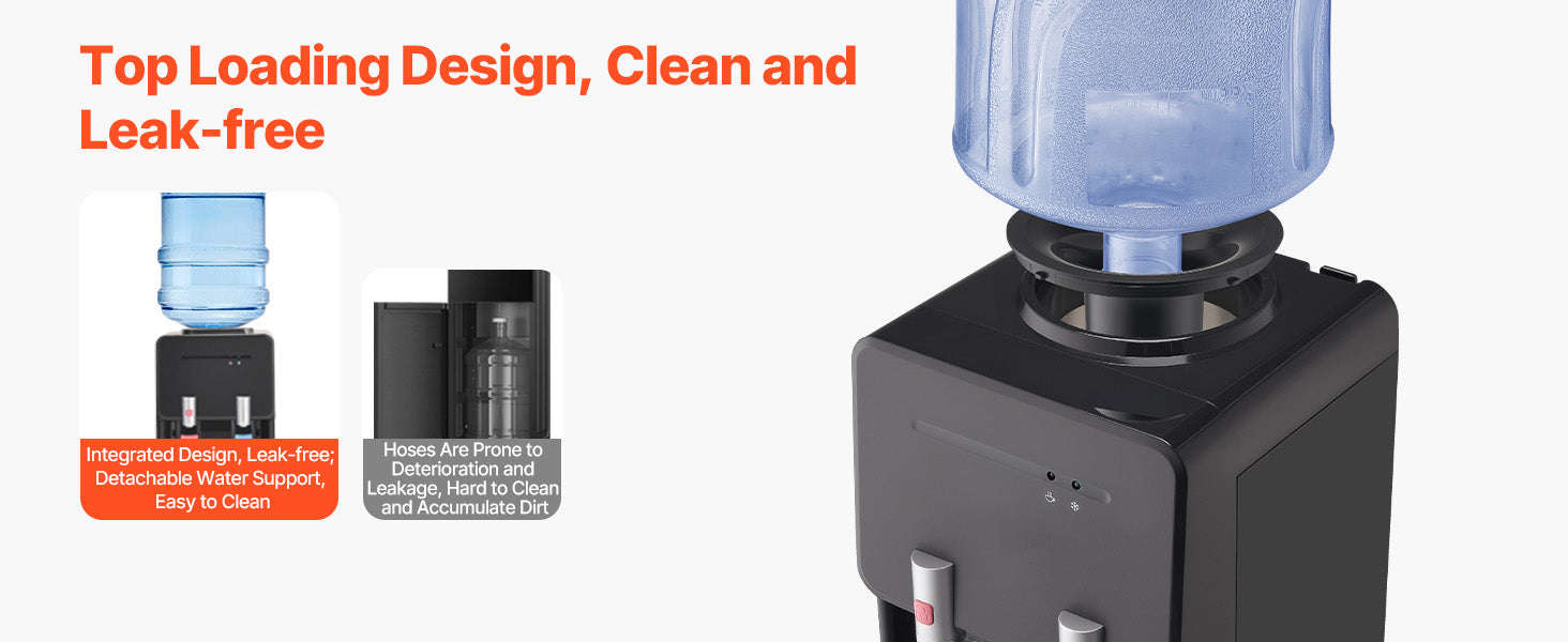 Top Loading Hot and Cold Water Dispenser for 3 or 5 Gallon Bottles-Black / United States
