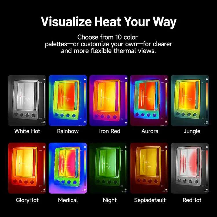 TOPDON TC002C Duo Thermal Camera for iPhone, Android & Windows-TC002C DUO / france