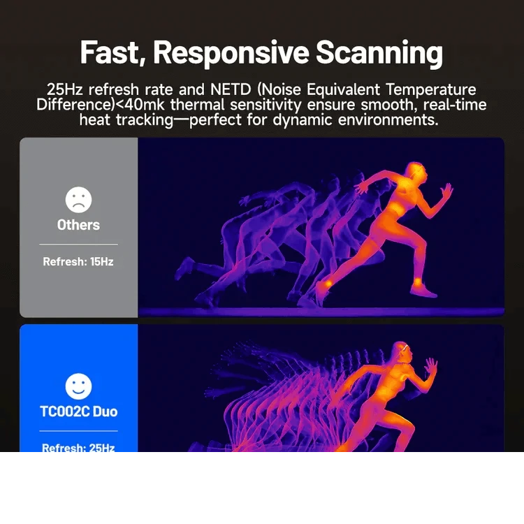 TOPDON TC002C Duo Thermal Camera for iPhone, Android & Windows-TC002C DUO / france