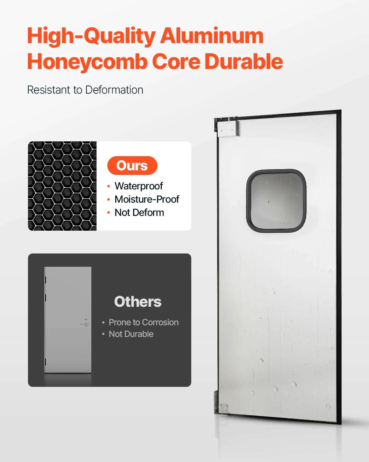 Traffic Swing Door for 36x84 in Opening-United States