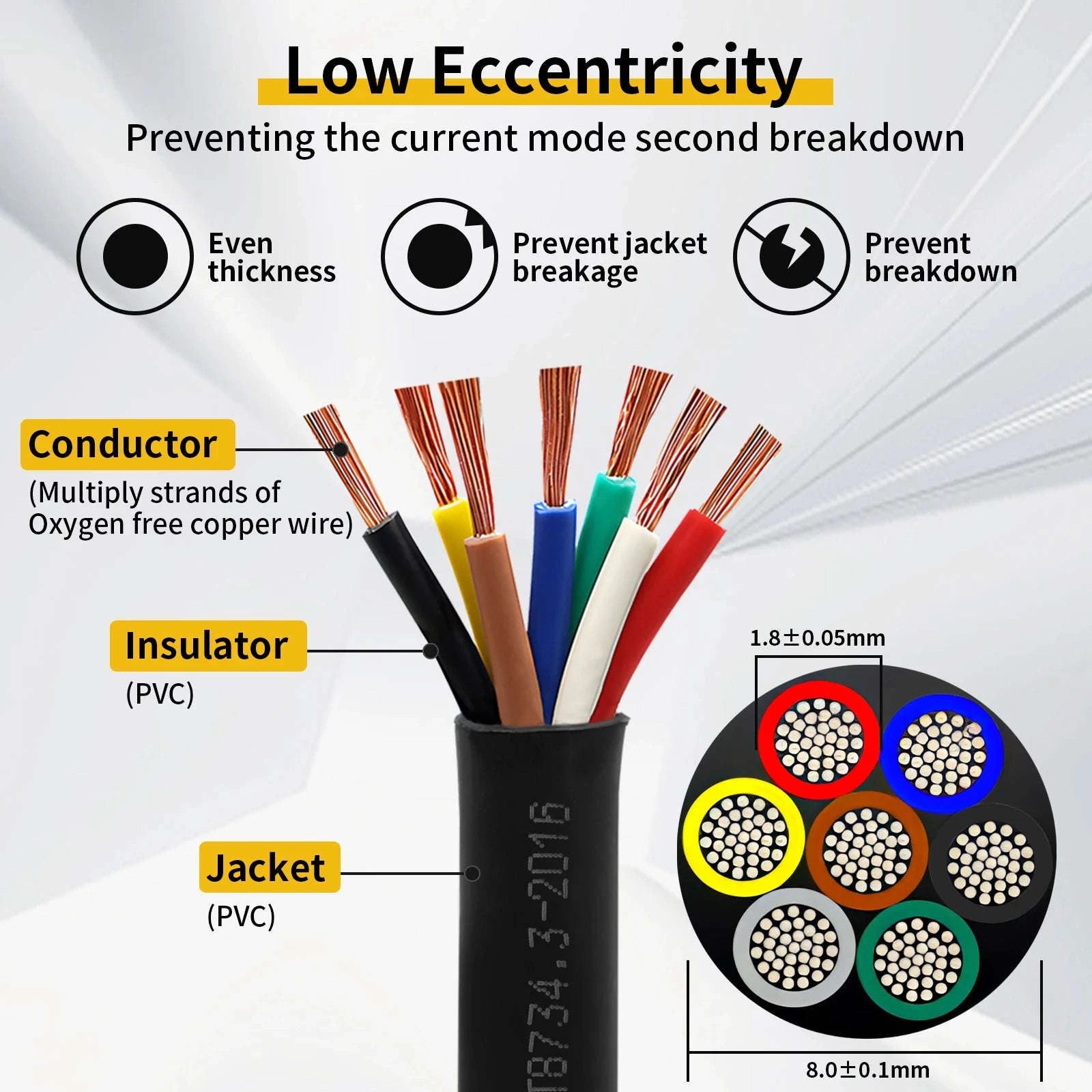 Trailer Cable 13/7/5 Core 2m 5m Black-13-core-5-Meter / China Mainland