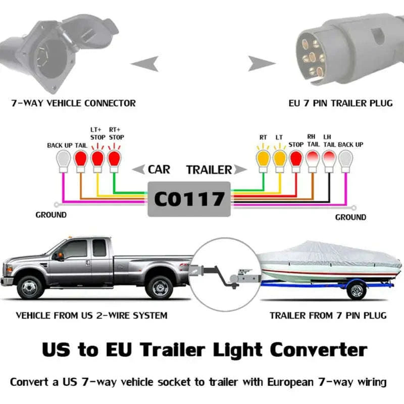 Trailer Light Converter 7-Pole RV Blade Socket to 7-Pin Round Plug-Default Title