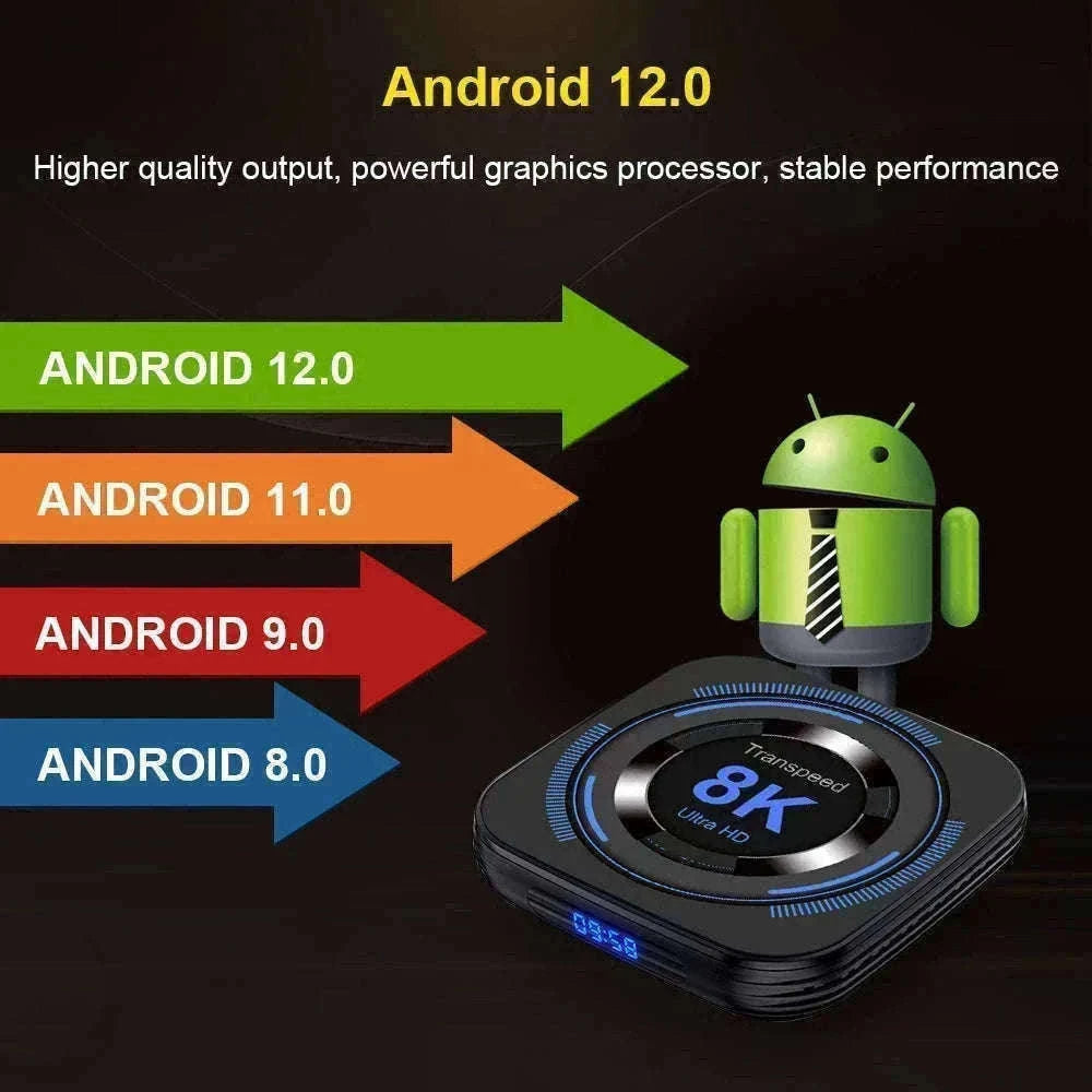 Transpeed Android 12 TV Box with 8K Playback-4G64G / EU Plug