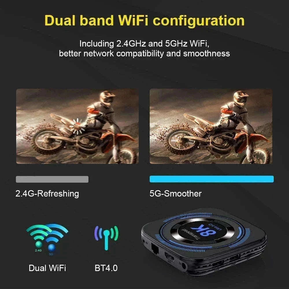 Transpeed Android 12 TV Box with 8K Playback-4G64G / EU Plug