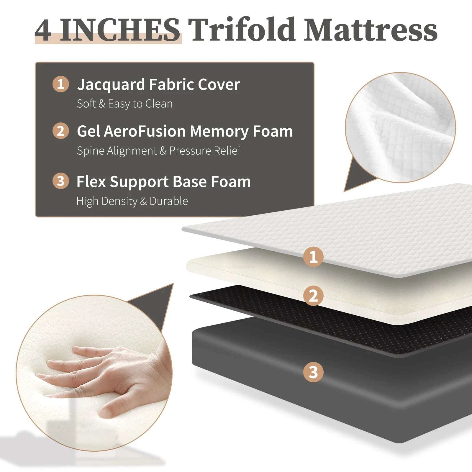 Tri-Fold Memory Foam Mattress with Washable Cover for Travel-3IN-FULL / United States