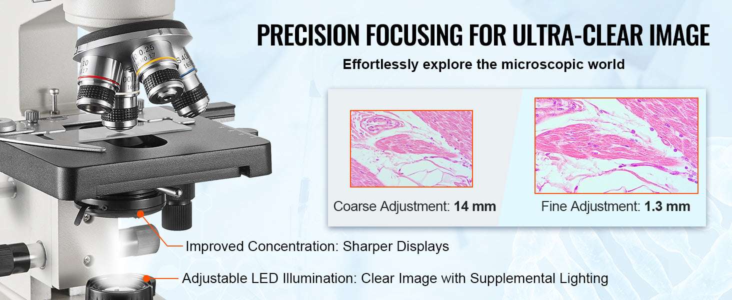 Trinocular Compound Microscope 40X–5000X with LED & PC Interface-Trinocular / 40X-5000X / United States